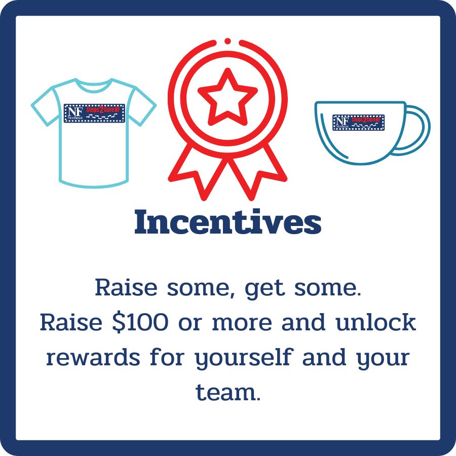 Incentives.jpg